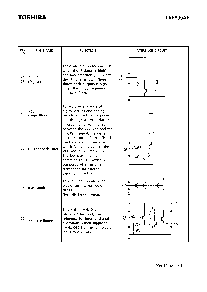 ͺ[name]Datasheet PDFļ7ҳ