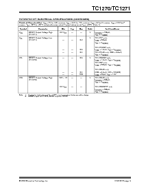 浏览型号TC1270MERC的Datasheet PDF文件第3页