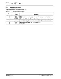 浏览型号TC1270MERC的Datasheet PDF文件第4页