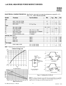 浏览型号TC4427EOA的Datasheet PDF文件第3页