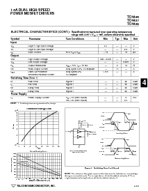 浏览型号TC4428EOA的Datasheet PDF文件第3页