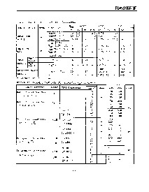 浏览型号TC4528BF的Datasheet PDF文件第3页