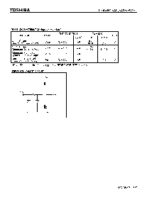 浏览型号TC74VHC541FT的Datasheet PDF文件第5页