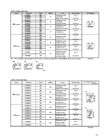 ͺ[name]Datasheet PDFļ3ҳ