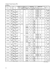 ͺ[name]Datasheet PDFļ6ҳ