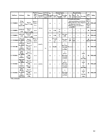 ͺ[name]Datasheet PDFļ7ҳ