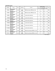 ͺ[name]Datasheet PDFļ8ҳ