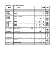 ͺ[name]Datasheet PDFļ9ҳ