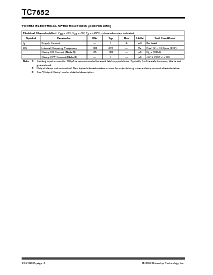 浏览型号TC7652CPA的Datasheet PDF文件第4页