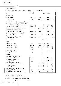 浏览型号TDA3048P的Datasheet PDF文件第4页