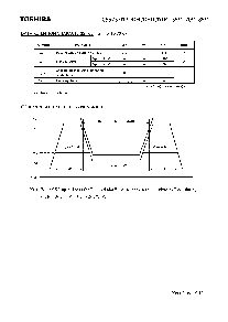 浏览型号TC55257DFL-85L的Datasheet PDF文件第9页