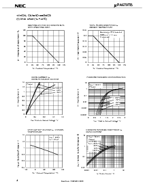 浏览型号UPA679TB的Datasheet PDF文件第4页