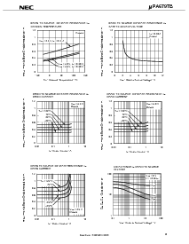 浏览型号UPA679TB的Datasheet PDF文件第5页