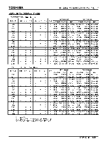 浏览型号TC58FVT800F-12的Datasheet PDF文件第5页