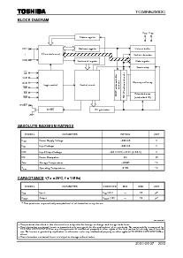 浏览型号TC58NS256DC的Datasheet PDF文件第2页