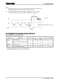 浏览型号TC58NS256DC的Datasheet PDF文件第5页