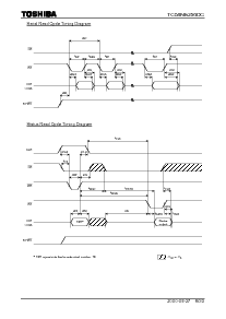 浏览型号TC58NS256DC的Datasheet PDF文件第8页