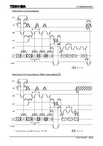 浏览型号TC58NS256DC的Datasheet PDF文件第9页