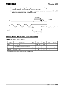 ͺ[name]Datasheet PDFļ5ҳ