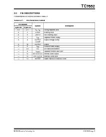 ����ͺ�[name]��Datasheet PDF�ļ���5ҳ