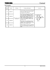 ͺ[name]Datasheet PDFļ5ҳ