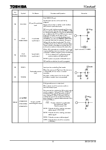 ͺ[name]Datasheet PDFļ8ҳ
