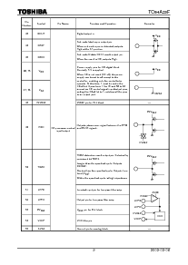 ͺ[name]Datasheet PDFļ9ҳ