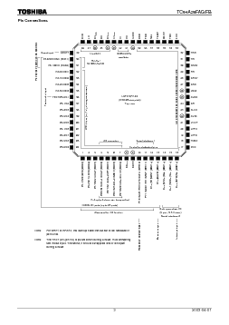 ͺ[name]Datasheet PDFļ3ҳ