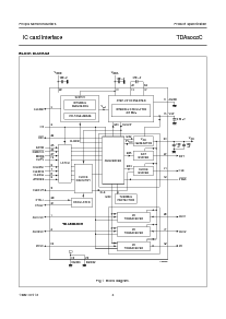 浏览型号TDA8002CT/A/C1的Datasheet PDF文件第4页