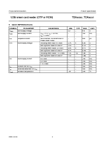 浏览型号TDA8031HL的Datasheet PDF文件第4页