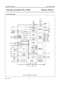 浏览型号TDA8031HL的Datasheet PDF文件第5页