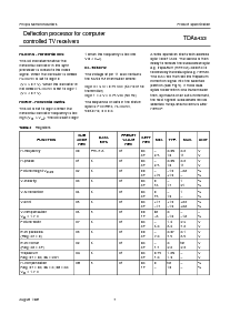 浏览型号TDA8433的Datasheet PDF文件第7页
