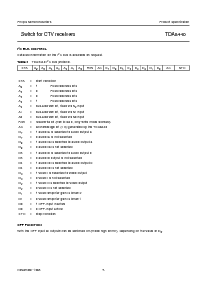 浏览型号TDA8440的Datasheet PDF文件第5页