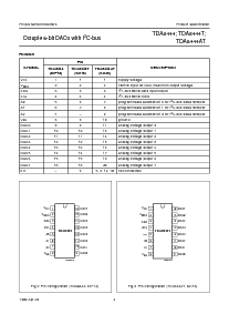 浏览型号TDA8444AT的Datasheet PDF文件第4页