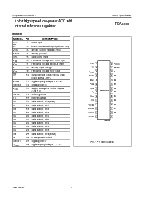 浏览型号TDA8763M/5的Datasheet PDF文件第5页