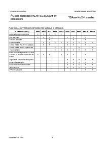 浏览型号TDA8840-N2的Datasheet PDF文件第3页