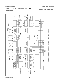 浏览型号TDA8840-N2的Datasheet PDF文件第6页