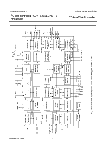 浏览型号TDA8843-N2的Datasheet PDF文件第7页