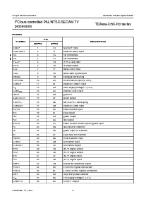 浏览型号TDA8840-N2的Datasheet PDF文件第8页