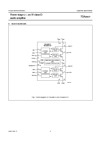 浏览型号TDA8927ST的Datasheet PDF文件第4页