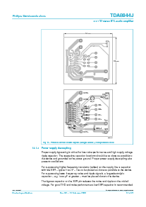 浏览型号TDA8944J的Datasheet PDF文件第14页