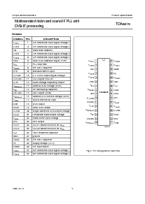 ͺ[name]Datasheet PDFļ5ҳ