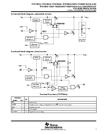 ͺ[name]Datasheet PDFļ3ҳ