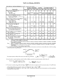 浏览型号TL431ILP的Datasheet PDF文件第4页