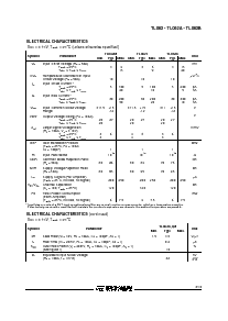 浏览型号TL062ACN的Datasheet PDF文件第3页