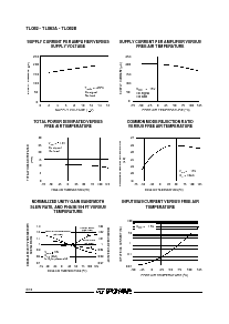 浏览型号TL062ACN的Datasheet PDF文件第6页
