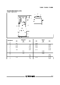 浏览型号TL062ACN的Datasheet PDF文件第9页