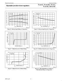 浏览型号TL431ILP的Datasheet PDF文件第6页