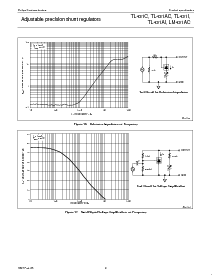 浏览型号TL431ILP的Datasheet PDF文件第9页