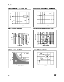 浏览型号TL431IDT的Datasheet PDF文件第6页